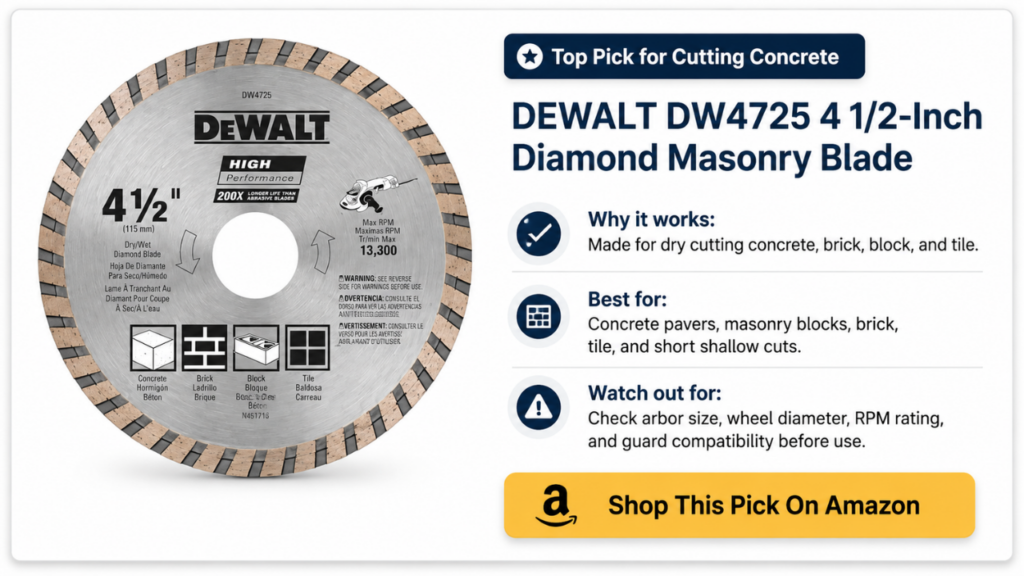 DEWALT DW4725 4½-Inch Diamond Masonry Blade