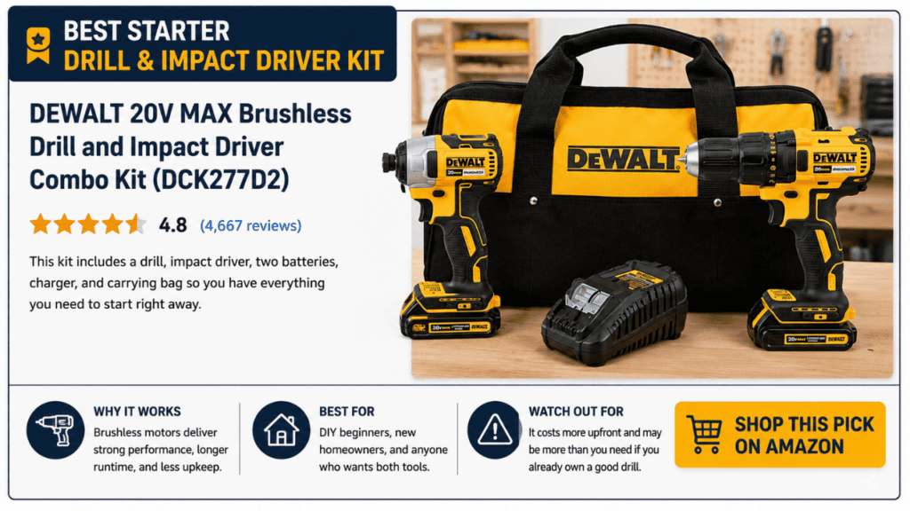 Best Starter Drill and Impact Driver Kit